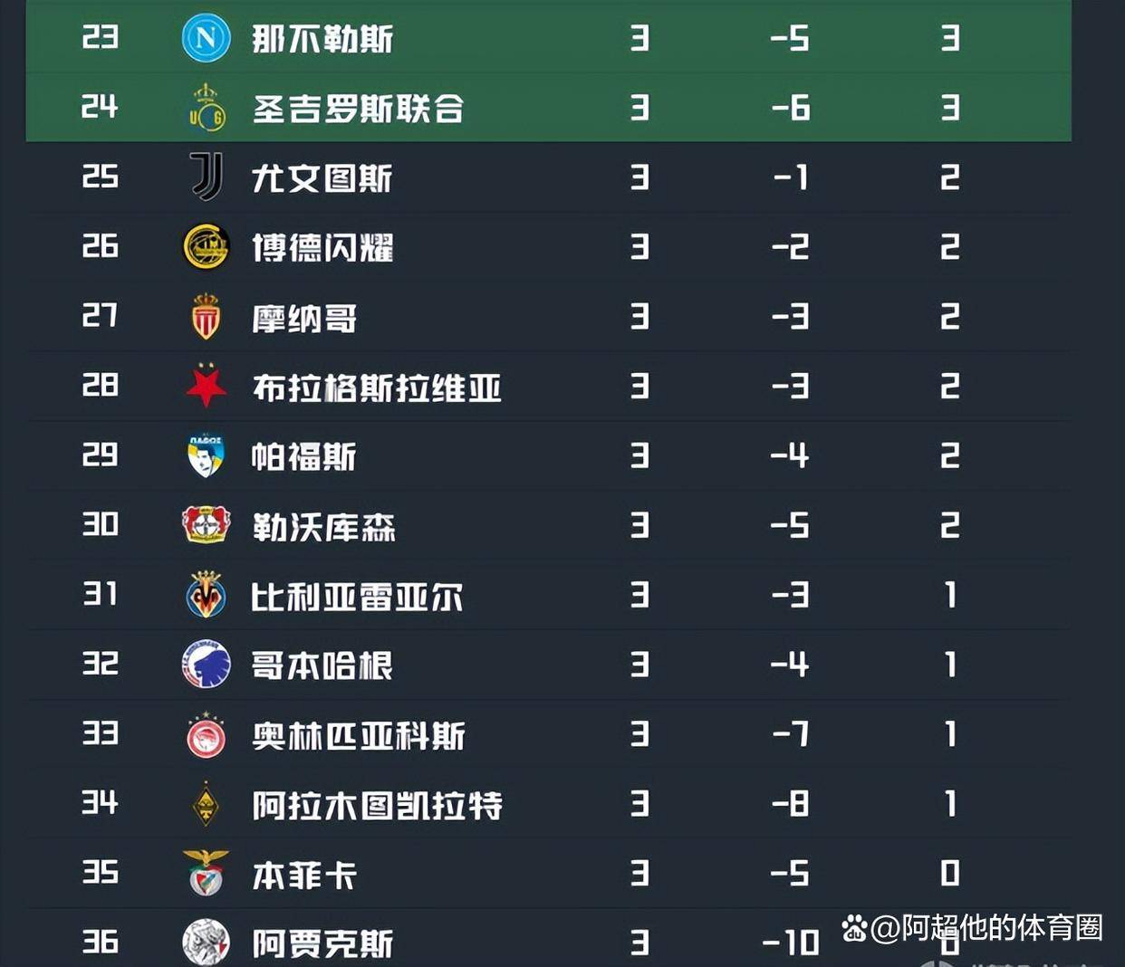 九游娱乐-转折点法兰克福止住颓势，法国杯国际比赛日攻防权衡，更衣室稳定，年轻球员得到机会的简单介绍